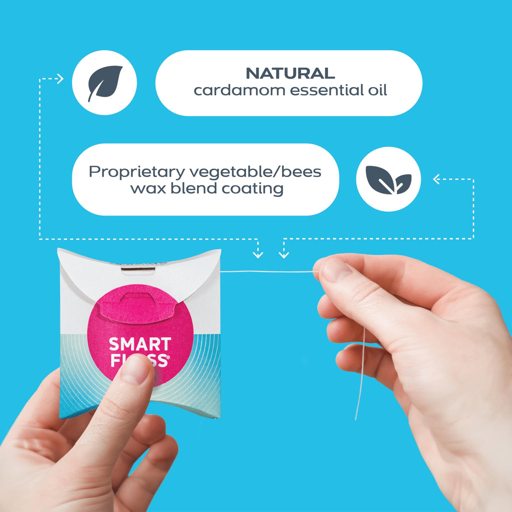 DrTung's Smart Floss - Natural Dental Floss, PTFE & PFAS Free, Gentle on Gums, Expands & Stretches, BPA Free - Cardamom Flavor(Pack of 6)