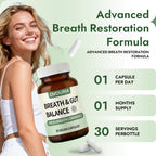 Enerra Ovouria Breath and Gut Balance – Gut Health Probiotic with Magnesium Citrate, Zinc Gluconate, Probiotic Blend, Fresh Breath, Chronic Halitosis & Gut Health – 30 Capsules