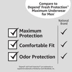 Amazon Basics Maximum Absorbency Incontinence Underwear for Men with Leak Protection, Dri-Fit Technology, Odor Control, Cotton Enhanced, Small/Medium, 20 Count (Pack of 2)