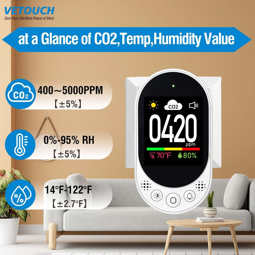 VETOUCH Plug in CO2 Detector Wall, 3-in-1 Air Quality Monitor CO2 Alarm, Digital Display CO2 Monitor, Household Temp Humidity Meter, Real-Time CO2 Level Sensor Alert for Home Office School Garage