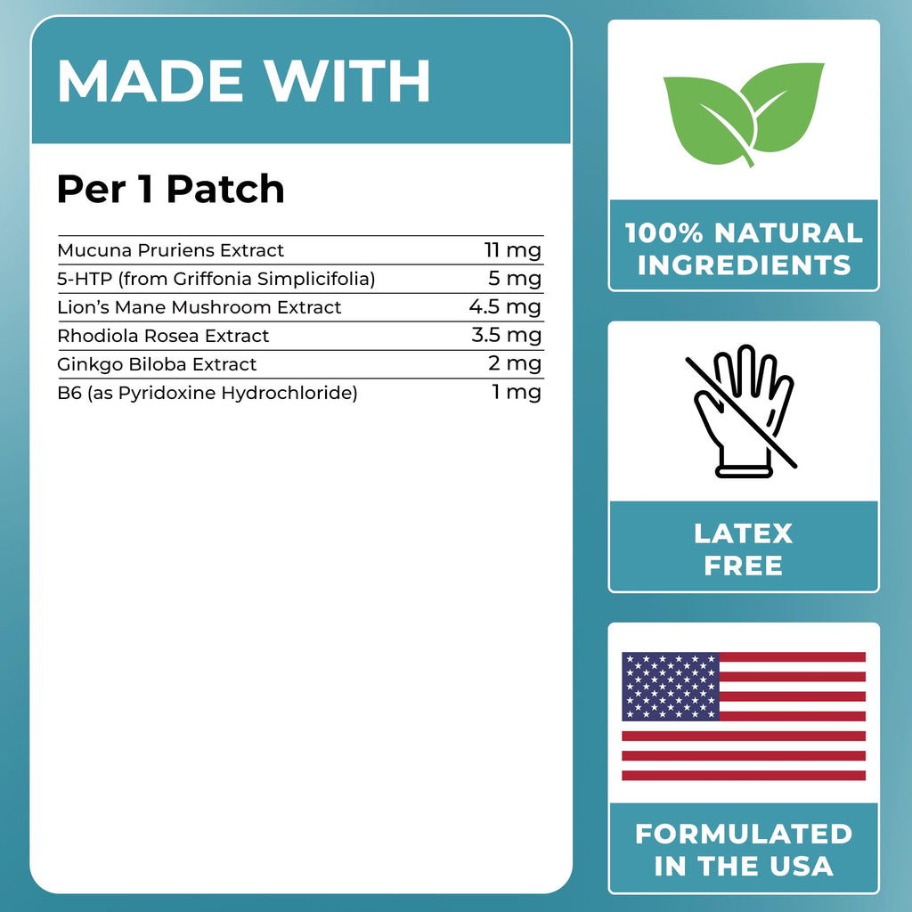 VIORY Dopamine Patches | Mood & Positivity | with Lion’s Mane, Rhodiola Rosea, Ginkgo Biloba, 5-HTP | Dopamine & Serotonin Balance for Women and Men | 60 Days Supply