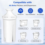 Fil-Fresh 3-Pack Water Filter Replacements for Brita Water Pitchers and Dispensers, NSF 53&42 Certified to Reduce Cadmium, Mercury, Copper, Zinc, BPA free, Lasts 2 Months or 40 Gallons