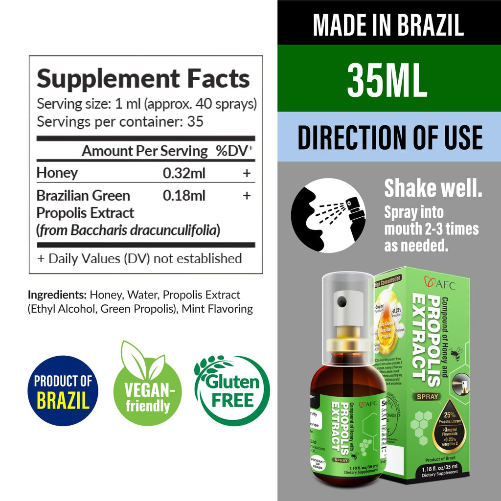 AFC Japan Brazilian Green Propolis Throat Spray - 35ml