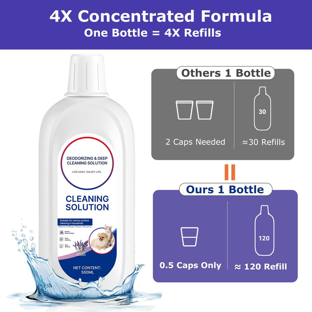 2 Packs Floor Cleaner Lavender Scent Compatible with Tineco Cleaning Solution Rifill Deep Cleaning for Tineco Vacuum Mop Solution, for iFloor Series & Floor One Cleaner Solution, Residue & Streak Free