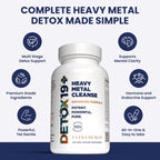 Ultra Human Daily Wellness Support – Heavy Metal Detox Cleanse, with Zeolite, Shilajit, Organic Chlorella & Spirulina, NAC & Alpha Lipoic. Supports Daily Detox, Cognition, Immune System -(Made in USA)