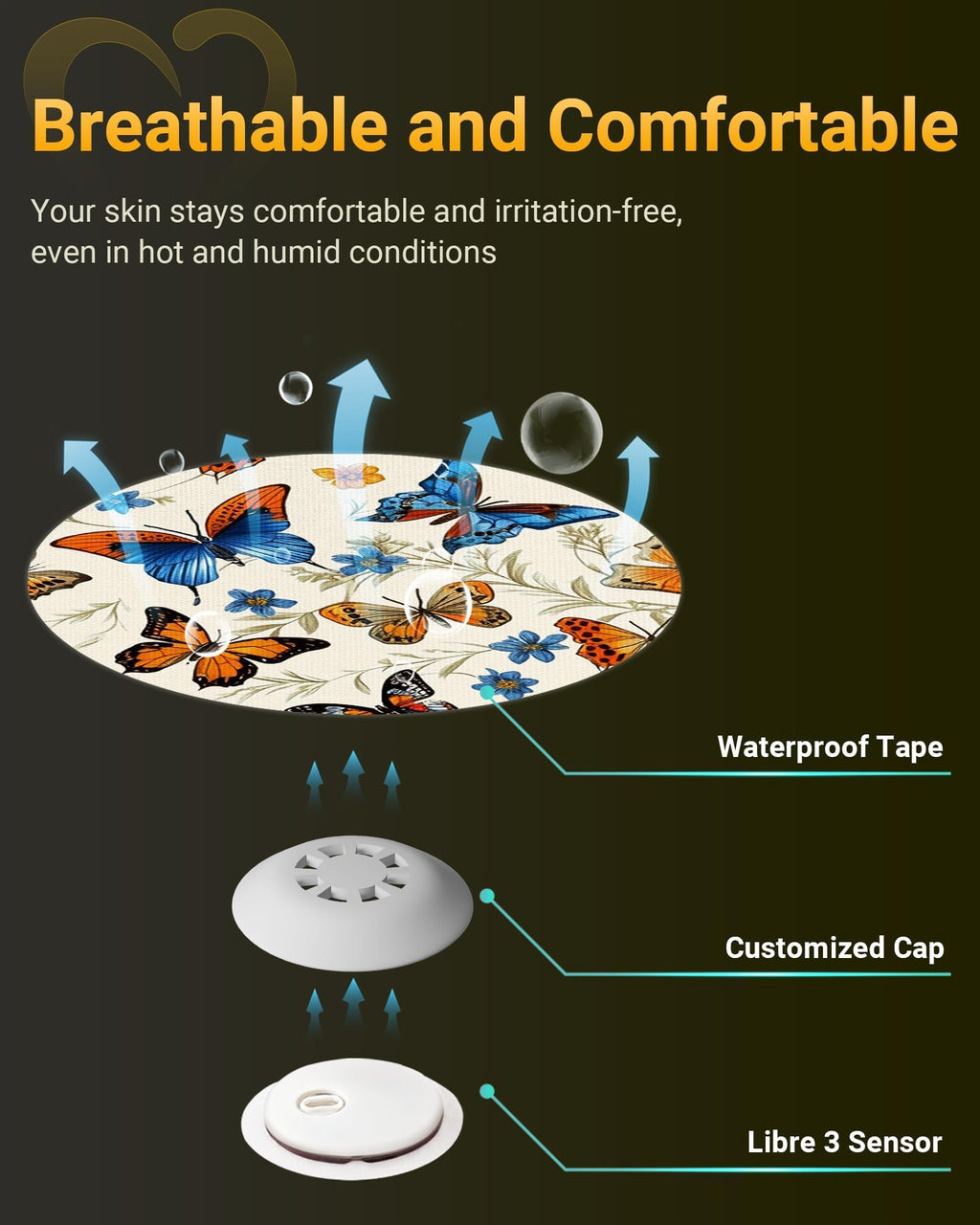 Amolyfe Libre 3 Sensor Covers Waterproof, 10 Pack Freestyle Libre 3 Plus Covers, Bump-Proof with Hard Cap, Waterproof Breathable CGM Adhesive Patches, 14-Day CGM Protection (Butterfly & Flamingo)