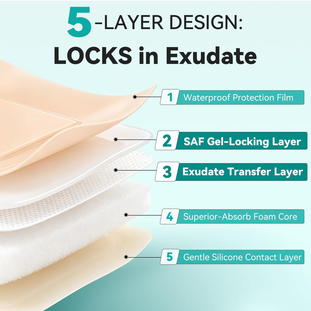 Dimora Silicone Foam Dressing with Border Adhesive 3"x3" Waterproof Wound Dressing First Aid Bandage for Wound Care 10 Pack