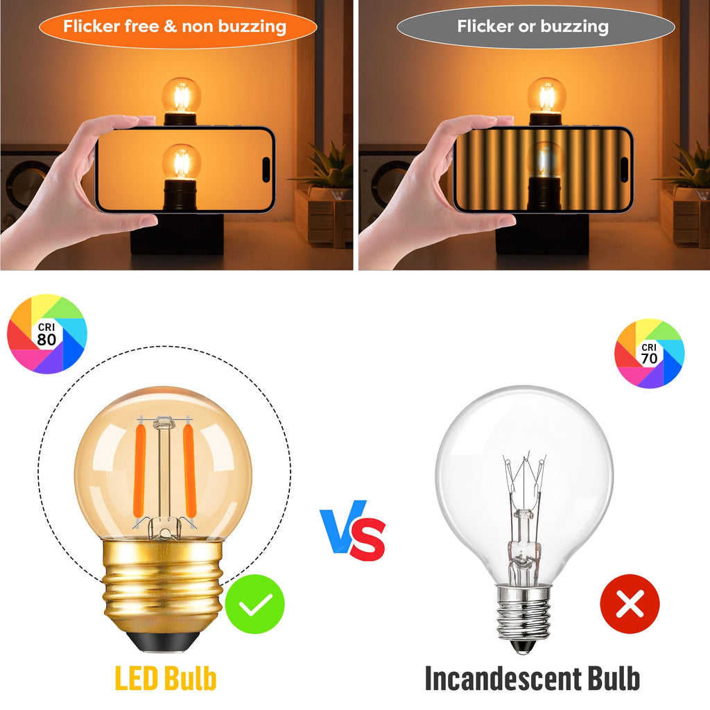 PADMO LUDAZ G40 LED Low Watt Light Bulbs Warm Glow E26 Amber 1W 10 Watt Light Bulb,Low Lumen Light Bulb Small Edison Short Dim Light Bulbs for Lamp,Bedroom (Amber 2200K, 6 Count)