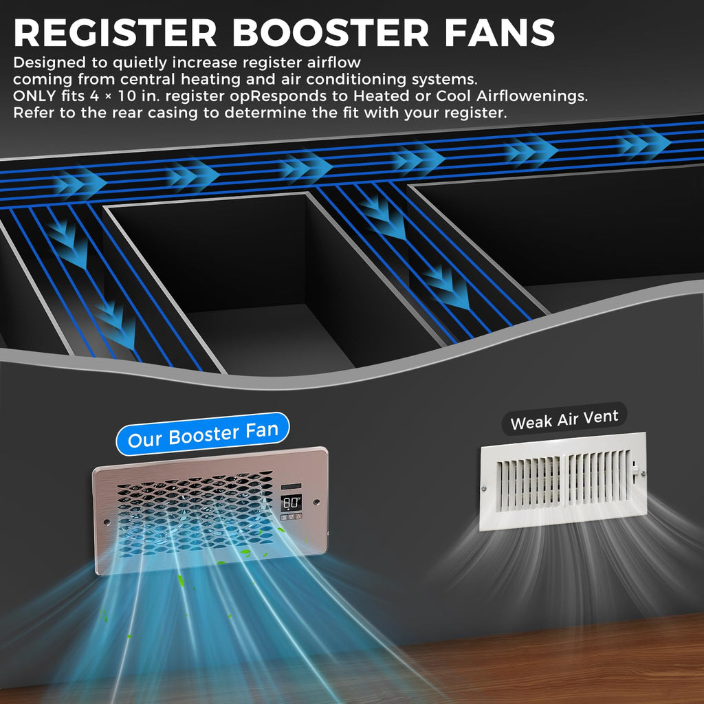 KHEOED Built-in Register Booster Fan with Cover for Air Heat Vent with Fan,Fits 4"x10" Duct/Ceiling/Floor Vents, Improves AC & Heating/Cooling,Quiet 10-Speed Household/Bedroom Ventilation,smart,Bronze