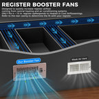 KHEOED Built-in Register Booster Fan with Cover for Air Heat Vent with Fan,Fits 4"x10" Duct/Ceiling/Floor Vents, Improves AC & Heating/Cooling,Quiet 10-Speed Household/Bedroom Ventilation,smart,Bronze
