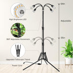 SANSI Grow Lights for Indoor Plants, 40W Plant Lights for Indoor Growing
