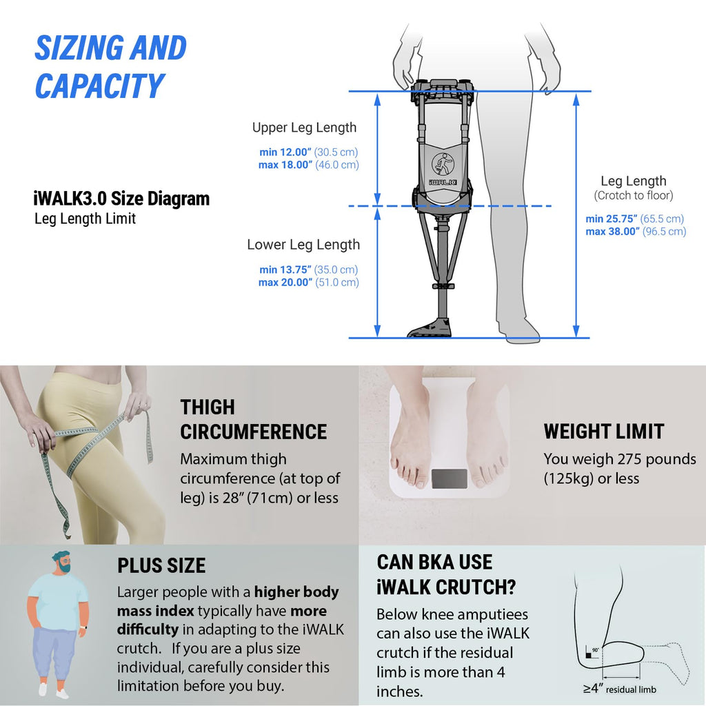 iWALK3.0 – The Original Hands Free Knee Crutch - Alternative to Crutches and Knee Scooters - iWALK Replaces Crutches for Adults - Peg Leg Crutch For Lower Leg Injuries - See All Qualifications for Use - Not for Elderly or Balance Impaired