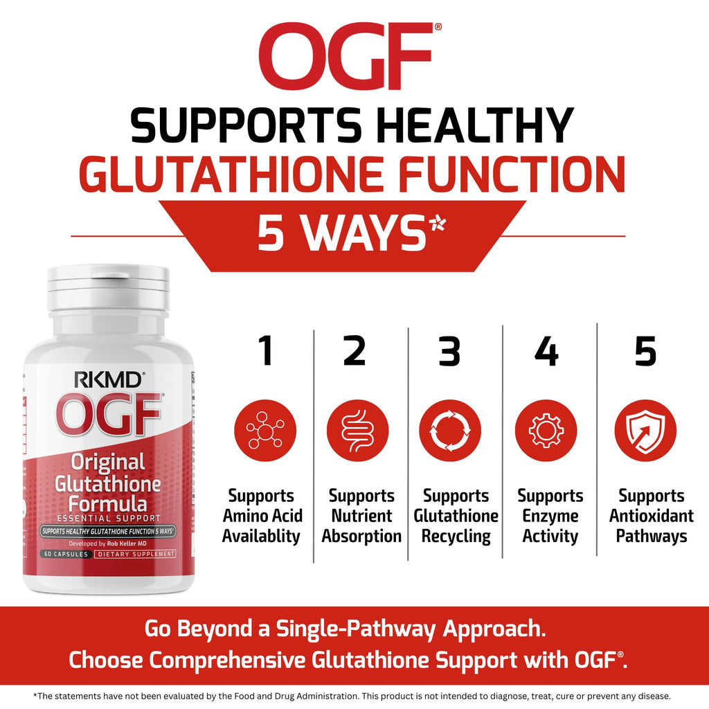 Original Glutathione Formula Essential Support, RobKellerMD, Advanced Antioxidant Formula, Helps Body Produce Glutathione Naturally for Detox, Immune Health, Mental Clarity, & Daily Wellness, 60 caps