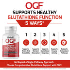 Original Glutathione Formula Essential Support, RobKellerMD, Advanced Antioxidant Formula, Helps Body Produce Glutathione Naturally for Detox, Immune Health, Mental Clarity, & Daily Wellness, 60 caps