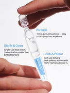 WNP Hyaluronic Acid Serum 3% for Face with 4D Multi-Layer Hydration | Ultra Hydrating Anti-Aging Serum | Moisturizer for Dry & Sensitive Skin | Pre-Makeup Skincare | Single-Use Vials 30PCS