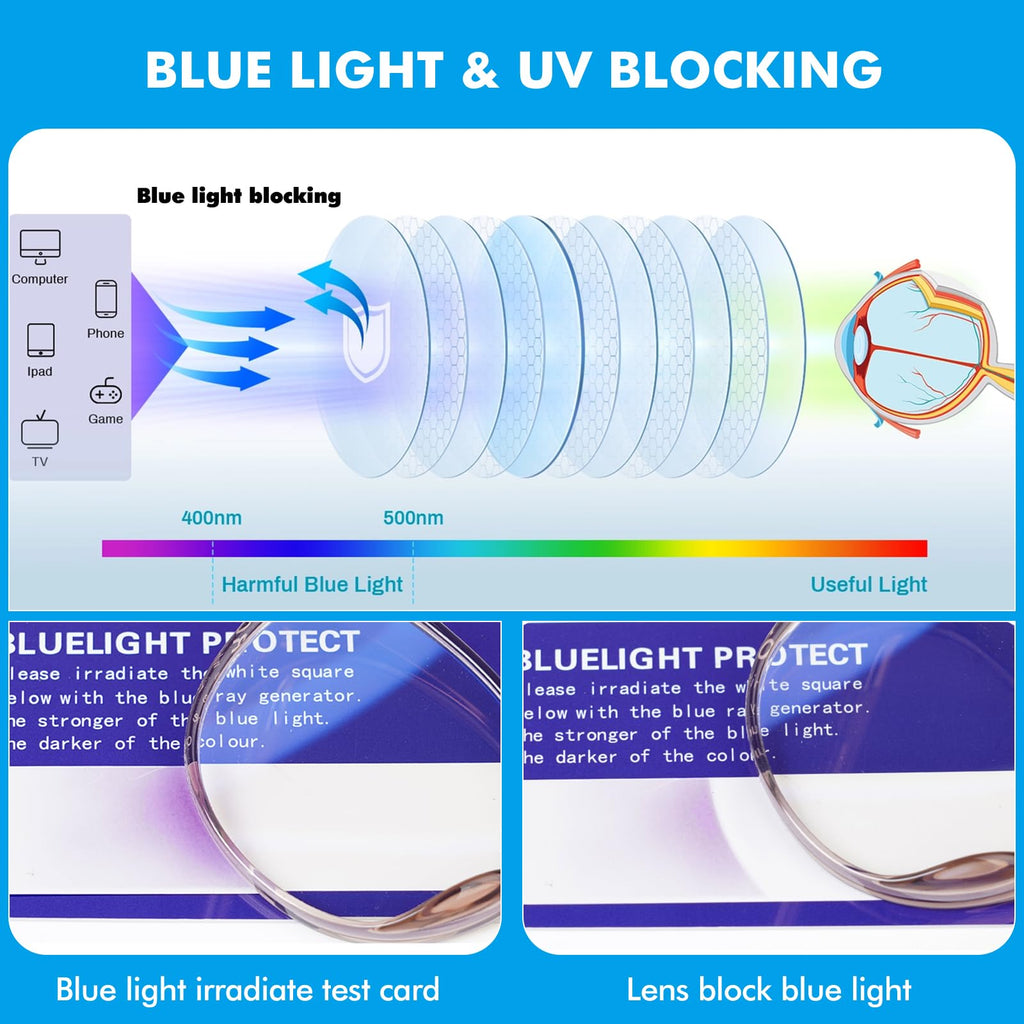 HOFANNO Blue Light Blocking Glasses Computer Glasses Women men,Light TR90 Stylish Round Anti Blue Light Eyeglasses with Anti Eyestrain