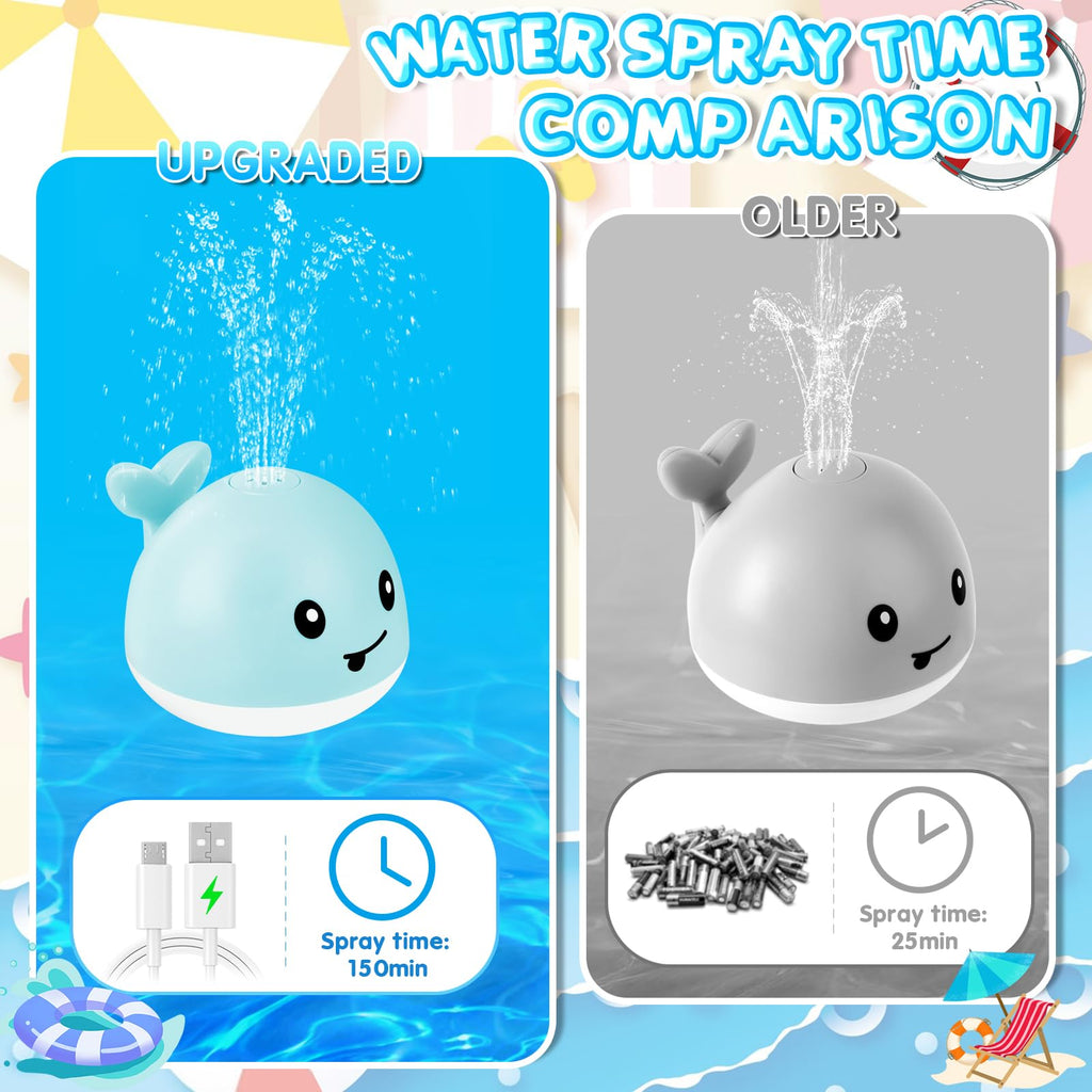 ANGGIKO Baby Boy Bath Toys, Toddler Bath Toys for Kids Ages 1-3, Light Up Whale Bath Toy Sprinkler, Pool Water Table Infant Baby Toys 6-12-18 Months, Bathtub Fountain Toy Boys 1st Birthday 1 2 3 Gifts