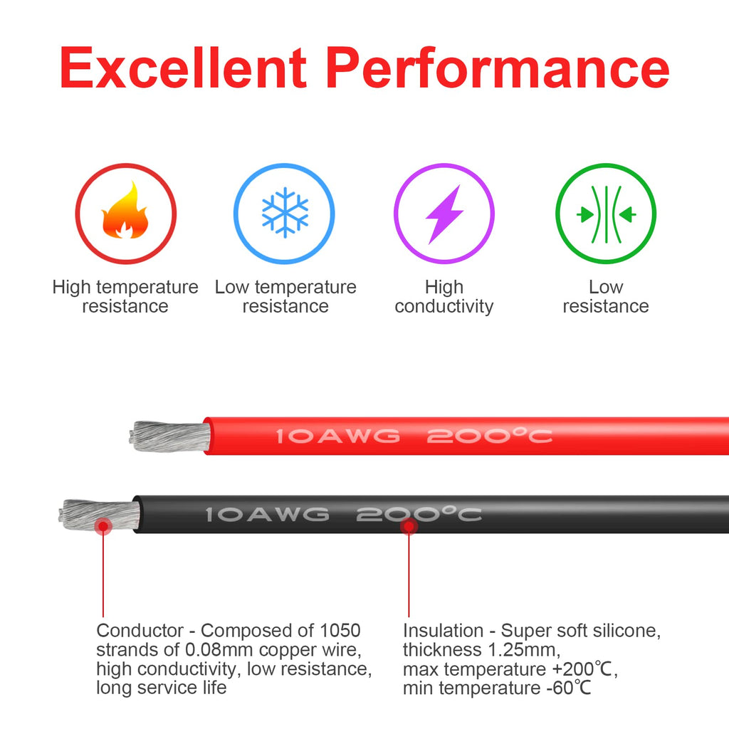 10 AWG Gauge Silicone Wire Electrical Cable（25ft red &25ft Black） Soft & Flexible 0.08 mm Tinned Copper core High Temperature Resistant Silicone Wire for Arduino Projects, RC Cars, Boat, Drones etc.