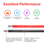 10 AWG Gauge Silicone Wire Electrical Cable（25ft red &25ft Black） Soft & Flexible 0.08 mm Tinned Copper core High Temperature Resistant Silicone Wire for Arduino Projects, RC Cars, Boat, Drones etc.