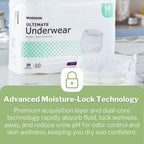 McKesson Ultimate Adult Incontinence Underwear, [80 Count], Medium, 32-44 in. Maximum Absorbency, Unisex Bladder Leak Protection, Pull-On Style with Tear-Away Sides, for Postpartum and Incontinence