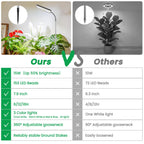 Eurbolan Grow Lights for Indoor Plants,153 LEDs Full Spectrum Plant Lights