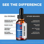 Sugar Clean Pro Drops, Official SugarClean Pro Advanced Blood Formula Supplement - Maximum Strength, All Natural Healthy Circulation & Stable Levels, SugarCleanPro Health Support Reviews (1 Pack)