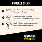 WOODLIFE 903-4PK Classic Above Ground Clear Wood Preservative, Gallon, Clear, 4 Pack