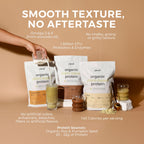 plenti Organic Plant-Based Protein Powder: Vanilla - 20g Pea Protein + Probiotics, Digestive Enzymes & Omega 3-6, Gut Friendly, Sugar Free, 27 Servings (2 lbs)