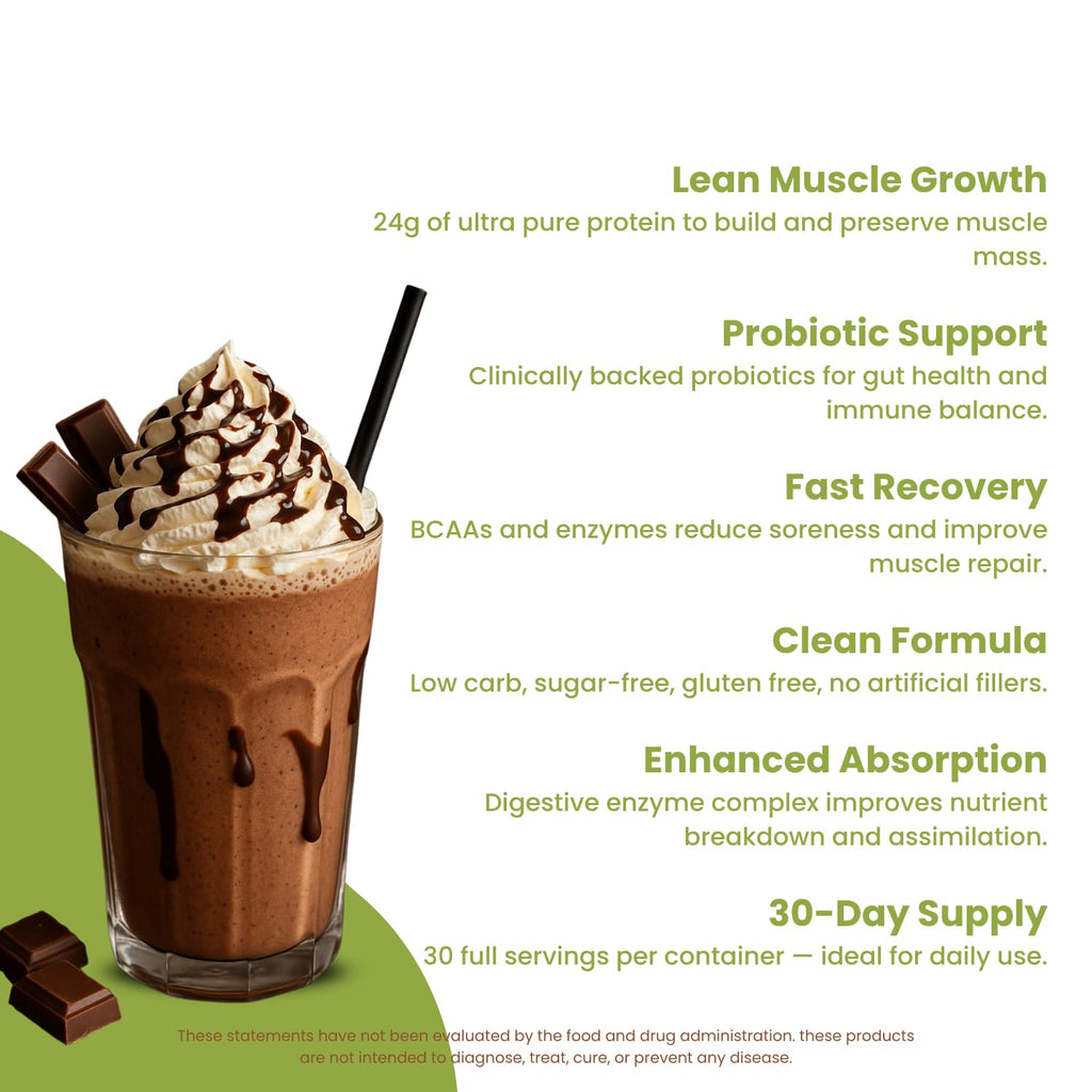 Nutrigenius + Protein Source – Provides 24g of Premium whey Protein Isolate per Serving Peanut Butter