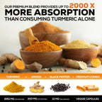 Turmeric Curcumin Supplement 1950mg - 95% Curcuminoids with Organic Turmeric & Ginger, BioPerine Black Pepper for Best Absorption, Nature's Vegan Joint Support, Non-GMO, Bottled in USA - 240 Capsules