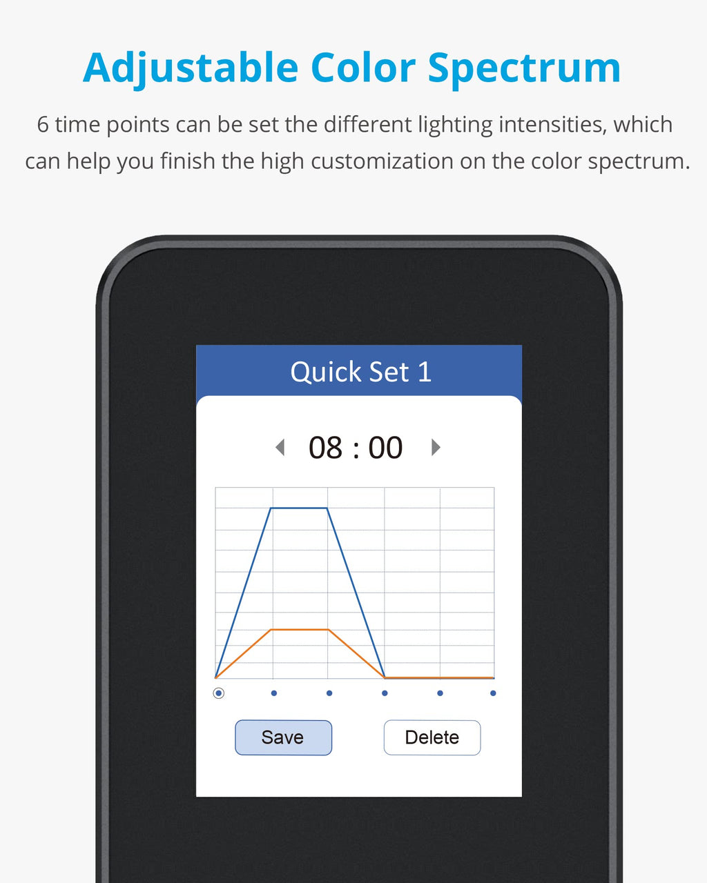 NICREW Reef Light Controller, LED Light Timer for HyperReef 50,100,150 Gen 1, Not Compatible with HyperReef Gen 2