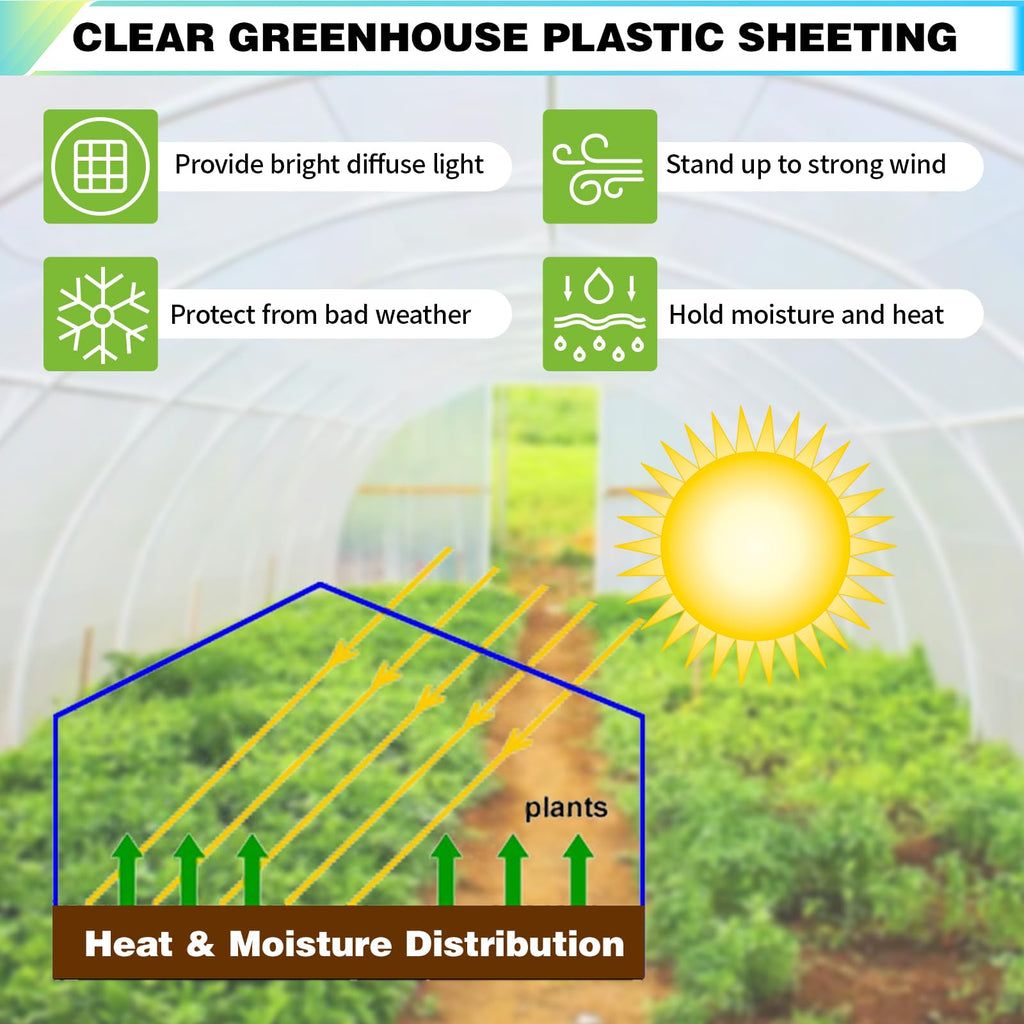 8x10Ft Clear Greenhouse Plastic Covering Tarp for Chicken Coop(16mil)