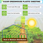 8x10Ft Clear Greenhouse Plastic Covering Tarp for Chicken Coop(16mil)