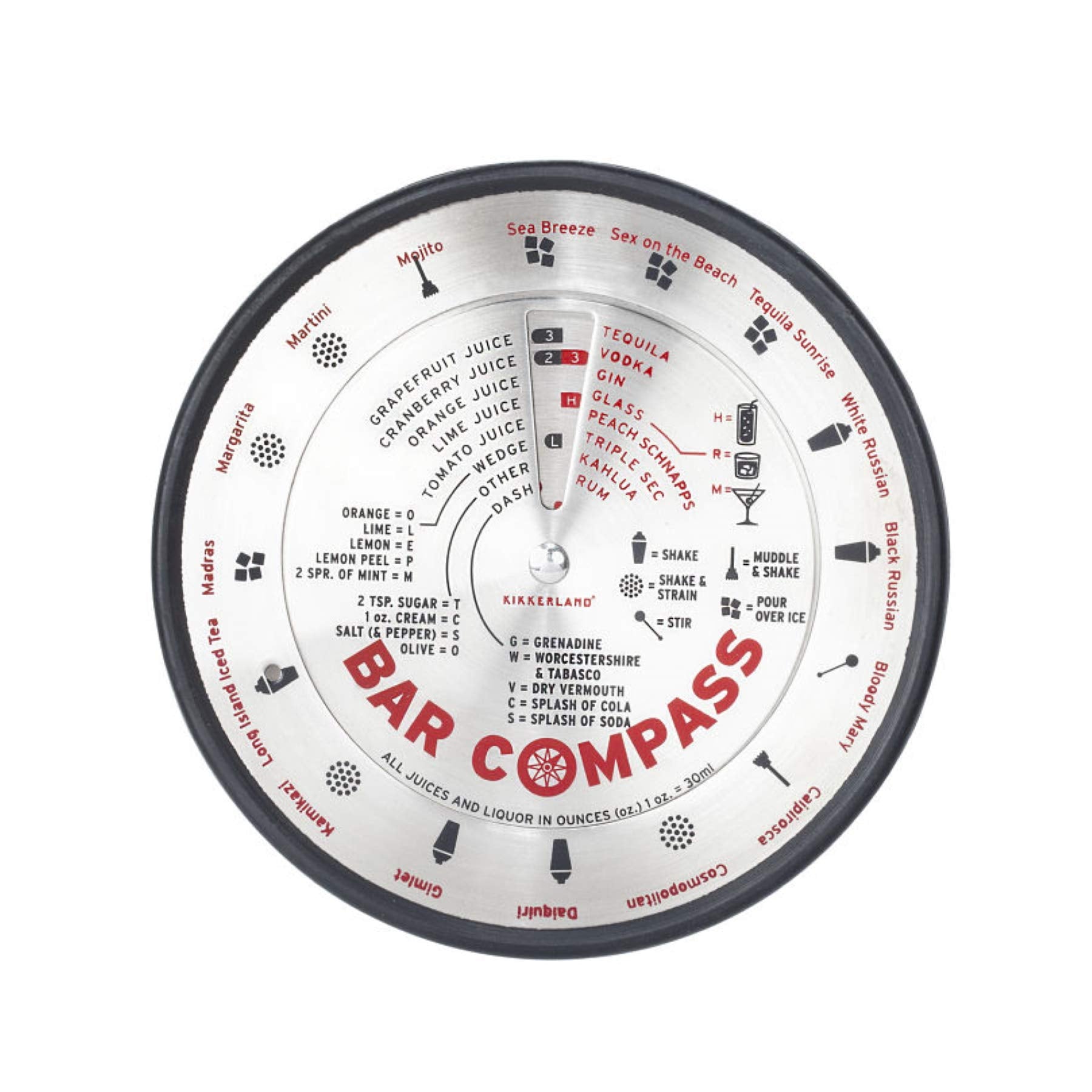 Kikkerland Bar Compass
