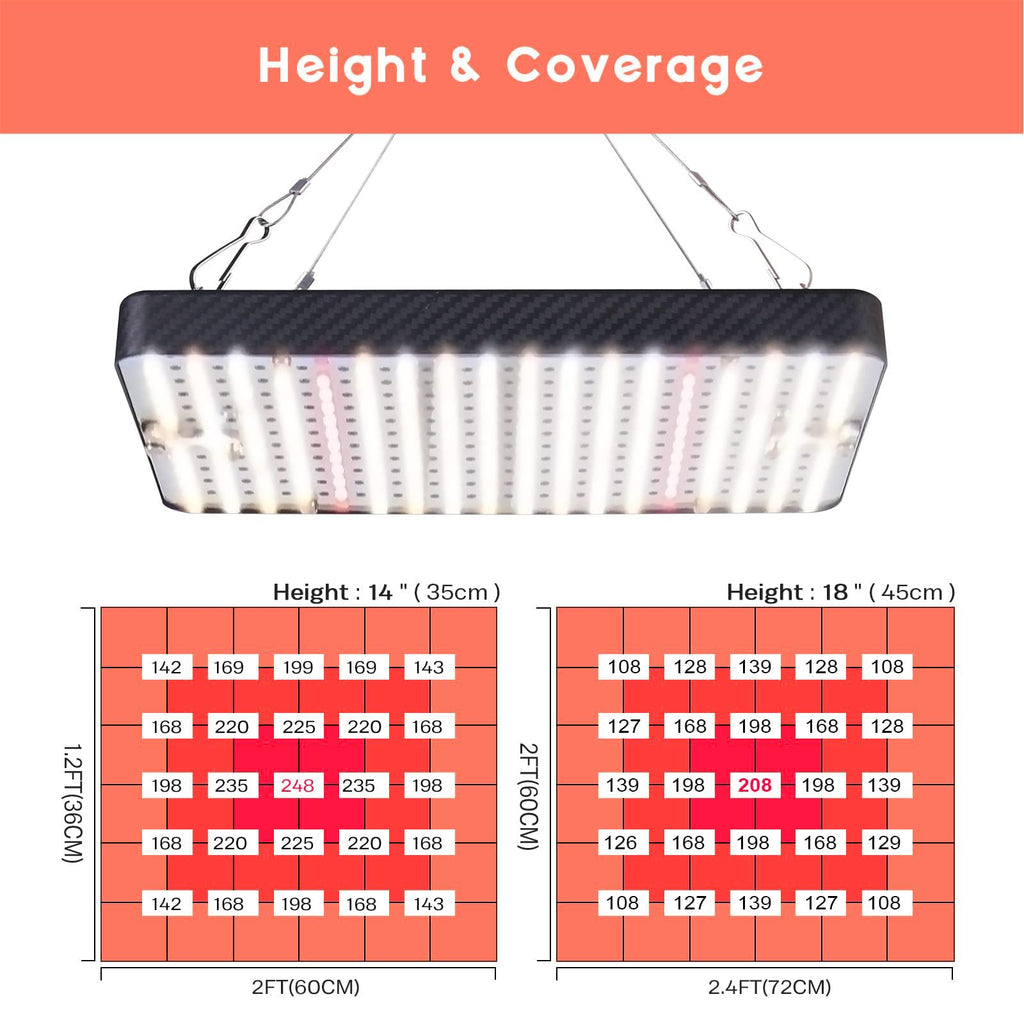 Ohtoad Grow Lights (1 Pack), Hanging Grow Lights for Indoor Plants, 200W UV-IR Full Spectrum Led Grow Light for Seedling Veg and Bloom