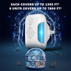 Ultrasonic Pest & Mouse Repeller, Indoor Pest Control, Ultrasonic Pest Repellent, Indoor Pest Control for Home, Kitchen, Office, Warehouse, Hotel, Two Mode Switching, 6 Packs