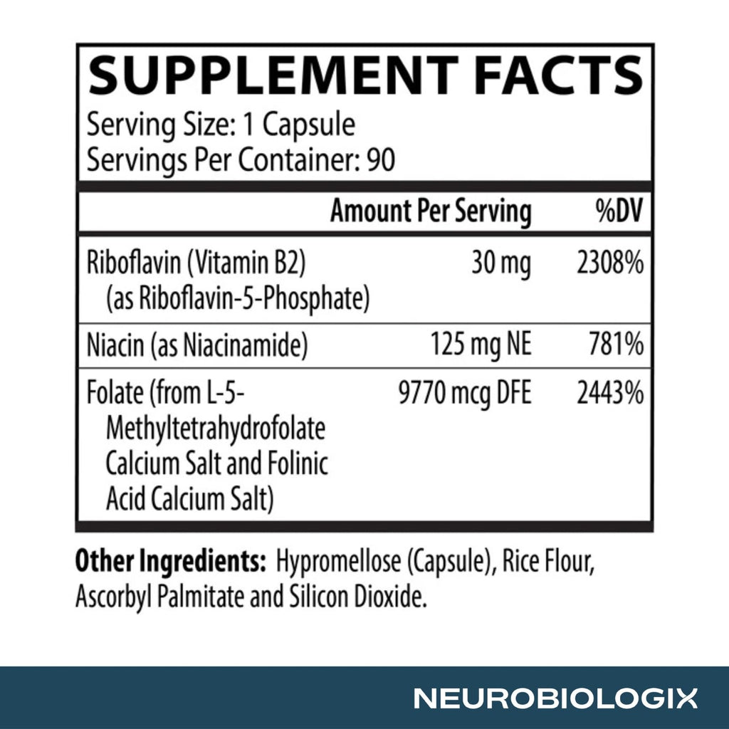 Neurobiologix Methyl Folate Plus, Advanced Blend of L-5 Methylfolate, Folinic Acid & B Vitamins, Supports Healthy Methylation, Brain & Heart Function for Men & Women, Gluten Free, 90 Capsules