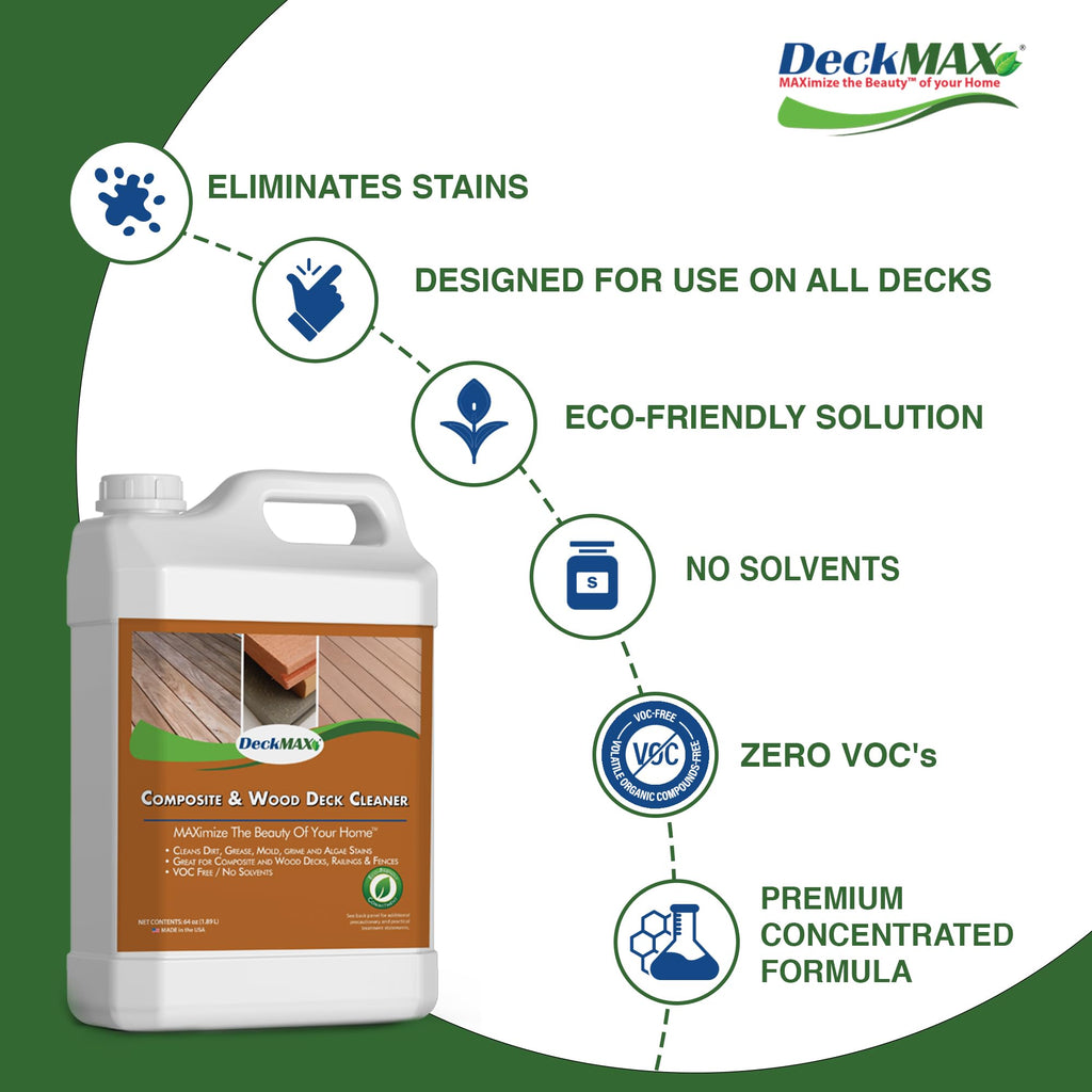 DeckMAX Concentrated Composite & Wood Deck Cleaner - Nation’s Leading Wood & Composite Deck Cleaner Recommended by Manufacturers, Distributors & Contractors
