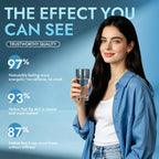 Ethris Primecell H2 Molecular Hydrogen Tablets- Effervescent H2 Tablets for Drinking Water，Portable Molecular Hydrogen Water Tabs - Dissolves in 12–16 fl oz Water，30 Count