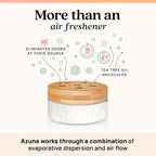 Azuna Air Freshener and Odor Eliminator for Strong Odor Gel 12oz Refill Pouch | Plant-Based & Long Lasting | Pet, Smoke, Home and Bathroom | Simply Citrus | Lasts 60–90 Days