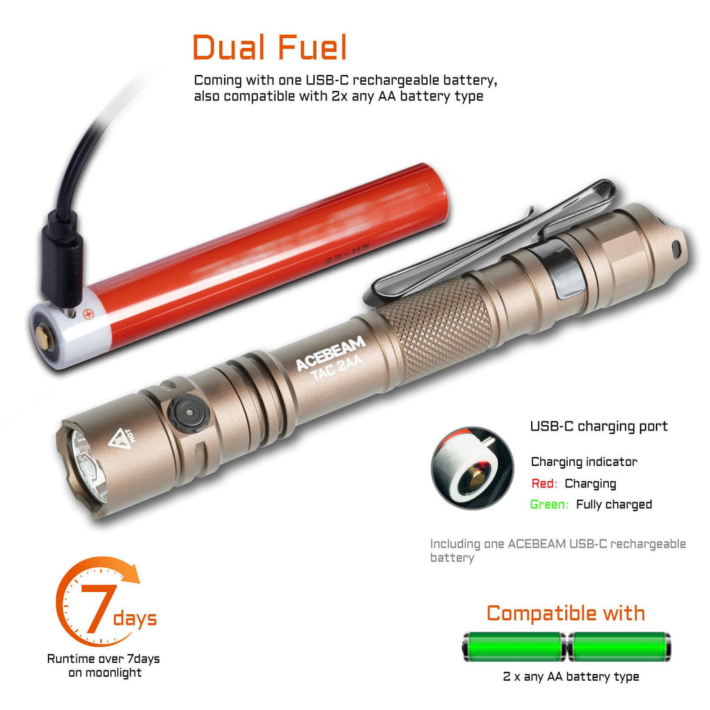 ACEBEAM TAC 2AA EDC Tactical Dual Modes Flashlight Rechargeable, 1400 High Lumens Flashlight, Dual Switch Pocket LED Flashlight, Super Bright Small Flash Light for Emergency, Camping, Home(SFT-25R HI)