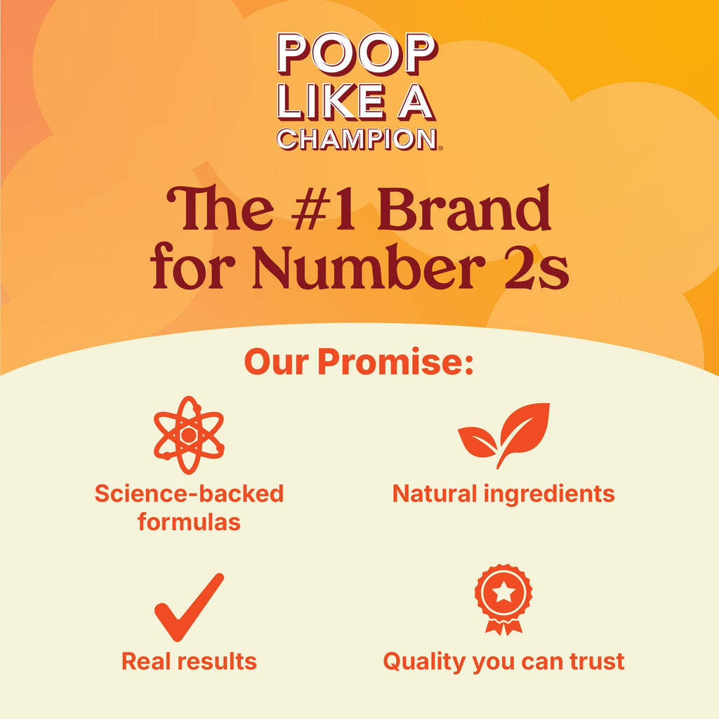 Poop Like a Champion Bloating Relief Digestive Enzymes, Probiotic Powered Capsules to Support Digestive Health and Gas Relief, 60 Capsules