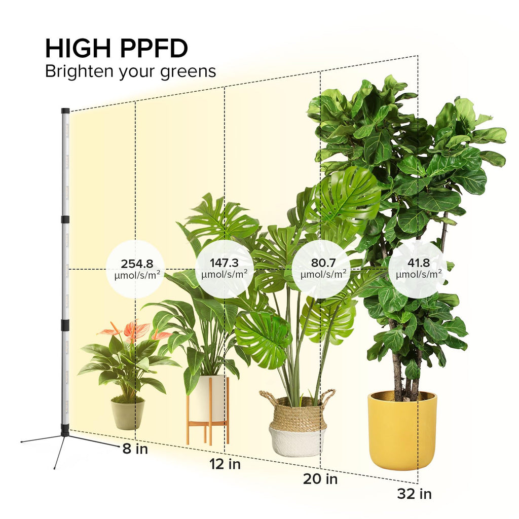SANSI T10 Standing Grow Lights for Indoor Plants, Vertical Grow Light 4.3FT