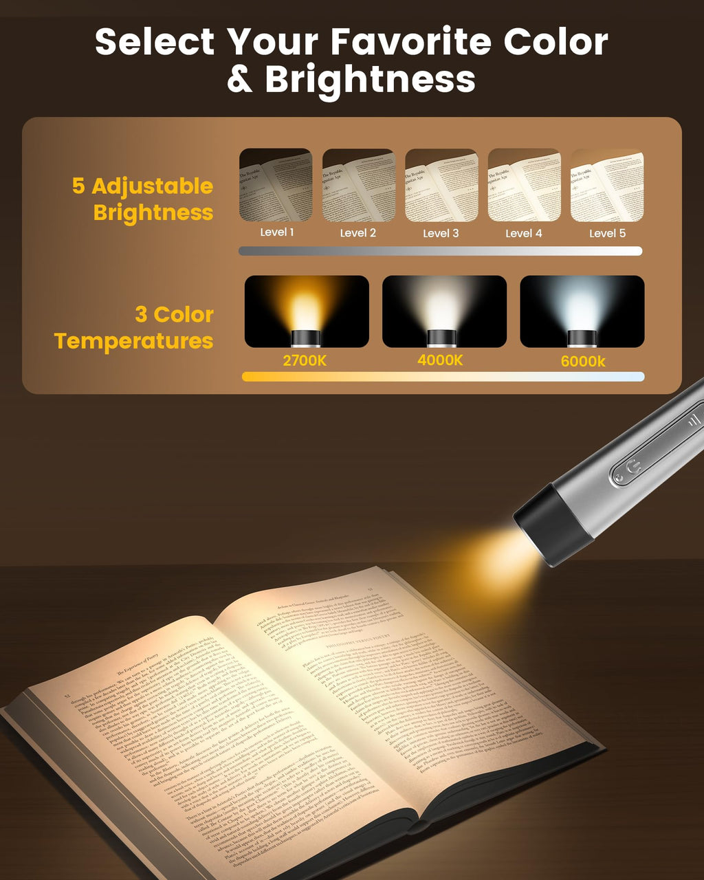 Glocusent Ergonomic Reading Lights for Books in Bed, 1600mAh Rechargeable Book Light, 100 Hrs - 3 Colors & 5 Brightness, Neck Light with Timers, Sleep Aid & Travel Lock