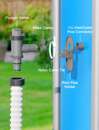 POOLHOUR Plunger Valve with Pipe Holder & Pool Hose Adapter, Above Ground Pool Pump Replacement Parts Compatible with I*tex/Col*m*n Pool