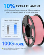 JAYO PLA+ Filament 1.75mm,3D Printer Filament PLA Plus Dimensional Accuracy +/- 0.02 mm, 1.1 Kg Per Spool, Black Pack of 4