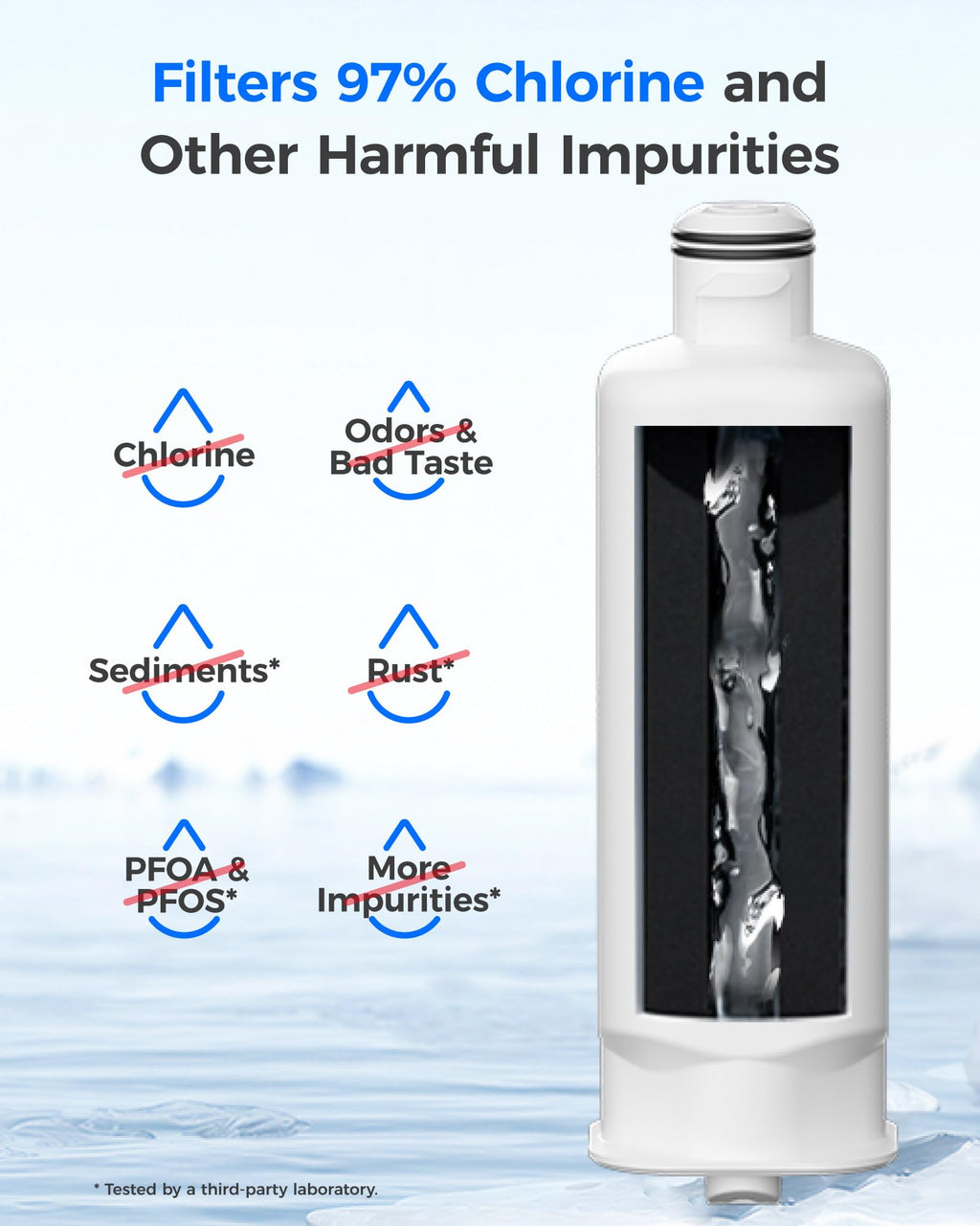 Waterdrop WD-F45 Replacement for Samsung® DA97-17376B, HAF-QIN/EXP, DA97-08006C, RF28R7201SR, RF28R7351SG, Refrigerator Water Filter, 2 Filters
