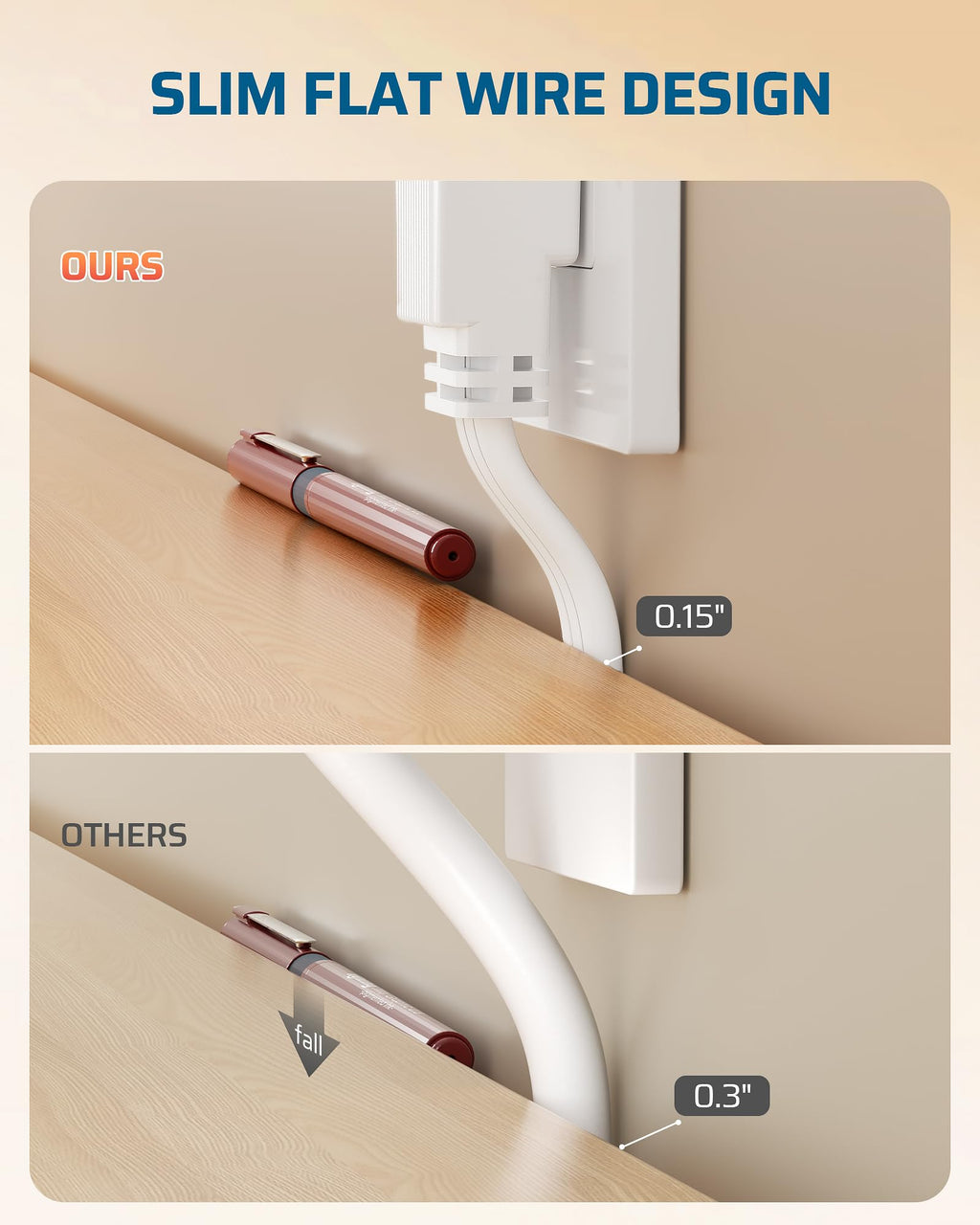 DEWENWILS 1 Ft Extension Cord with 3-Prong Flat Plug, 15A/1875W 14/3 SPT-3 Flat Wire, Space-Saving for Home Office Appliances & Electronics, ETL Certified, 3-Pack, White
