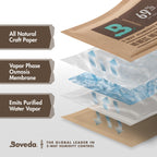 Boveda 69% Humidity Control Packs, Size 60, 4-Pack – Standard Use