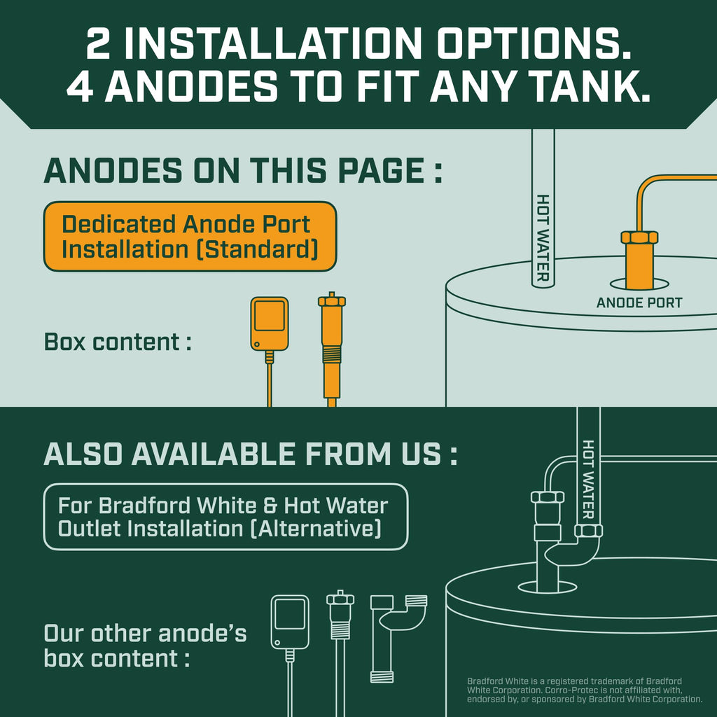 Corro-Protec Powered Anode Rod for Water Heater